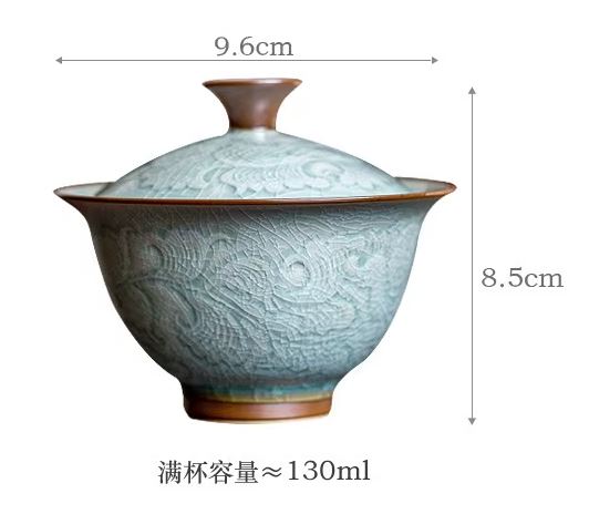 Gaiwan brewing style